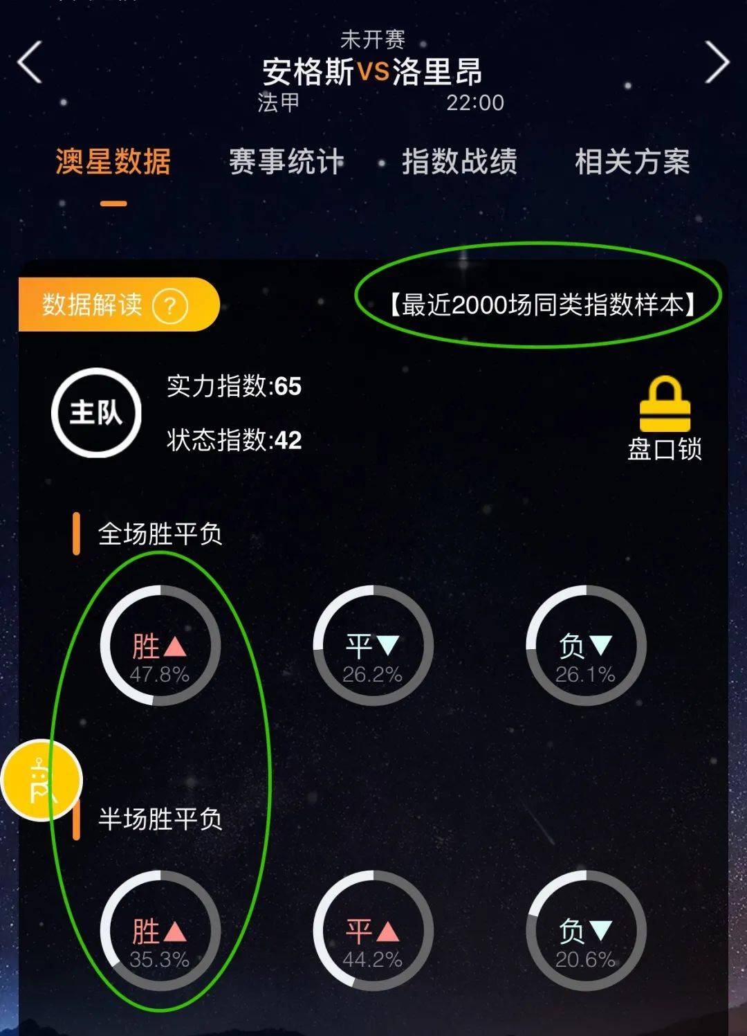 力他的
